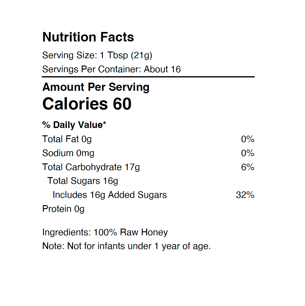 nutrition label - party of five honey