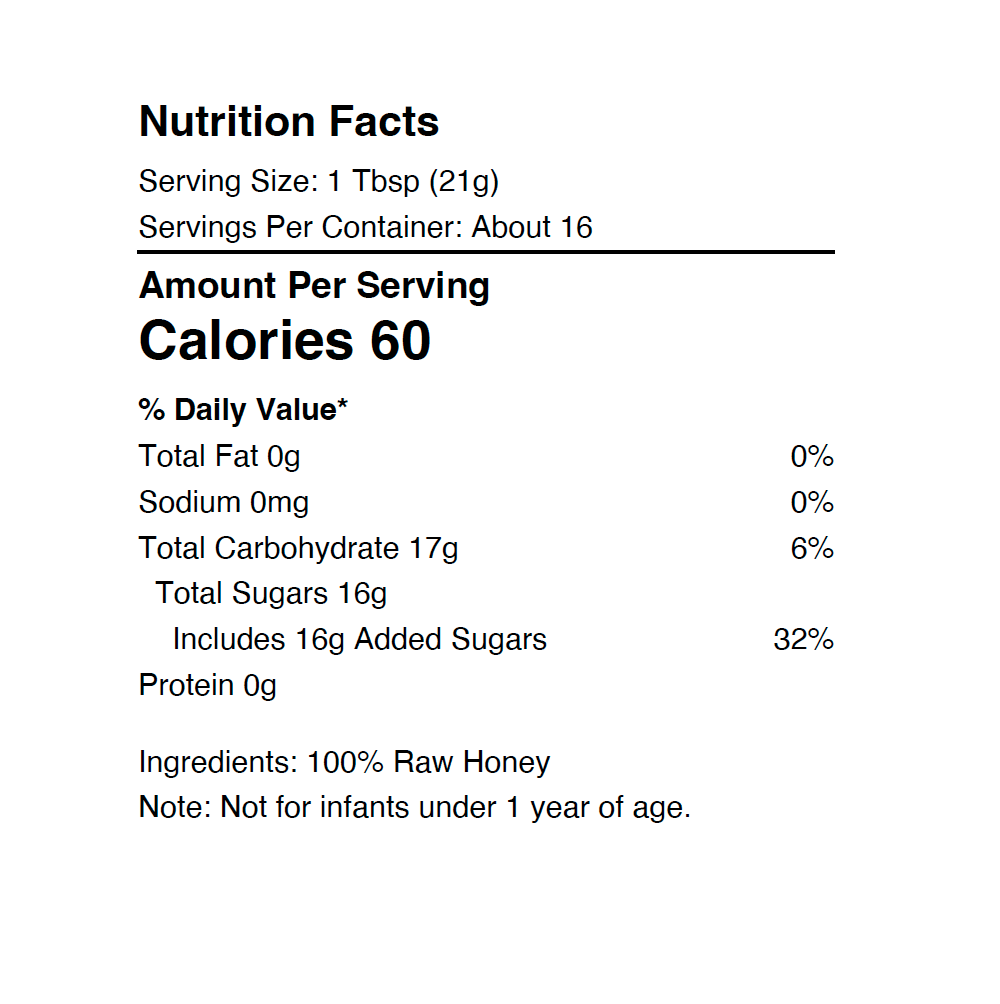 nutrition label - party of five honey 